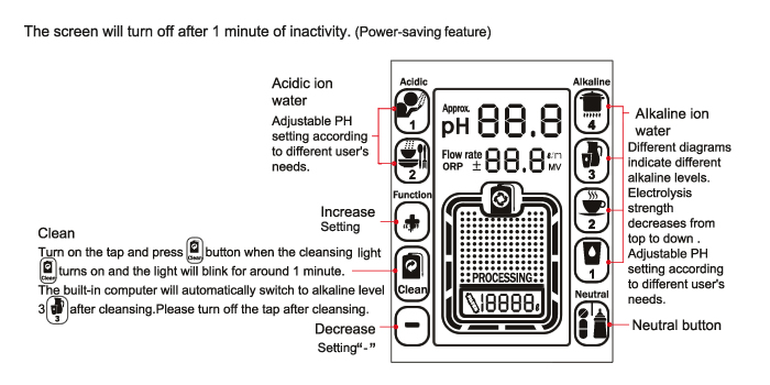 iontech-588-display-screen.jpg