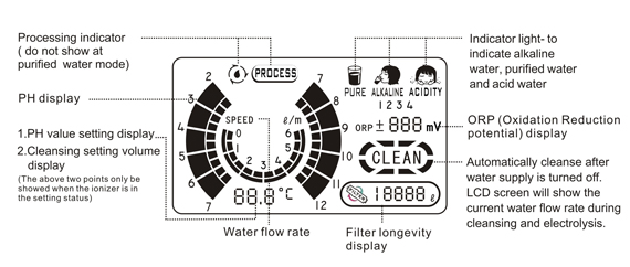 iontech-display-screen.jpg