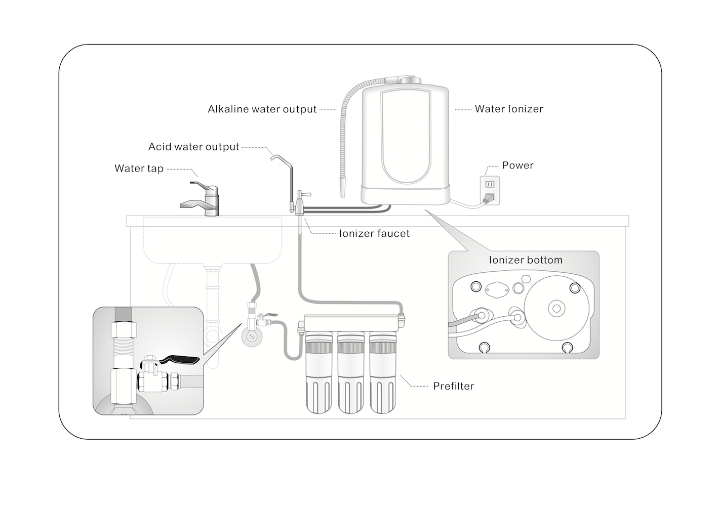 under-sink-installation-diagram.png